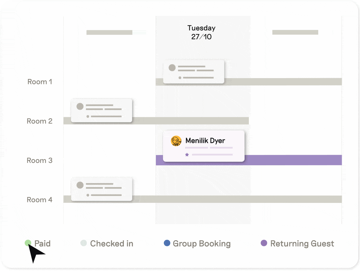 Every room, every reservation, in one view. Switch between four colour-coded options — Status, Groups, Payments, and Guests — to see exactly what you need at a glance.