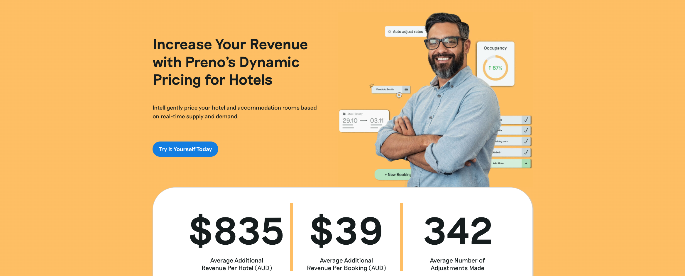 Increase Hotel Revenue with Dynamic Pricing Tools | Preno