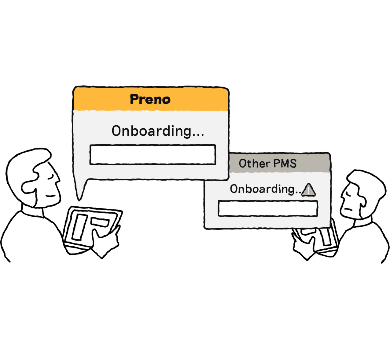 Preno User Friendly