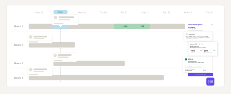 Revenue Intelligence in Preno